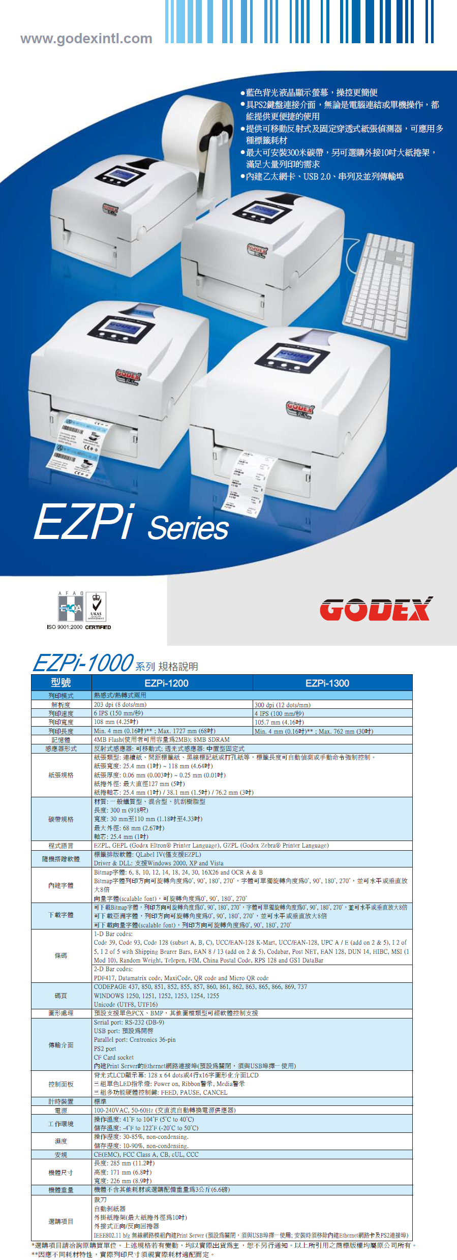 EZPi1200/1300